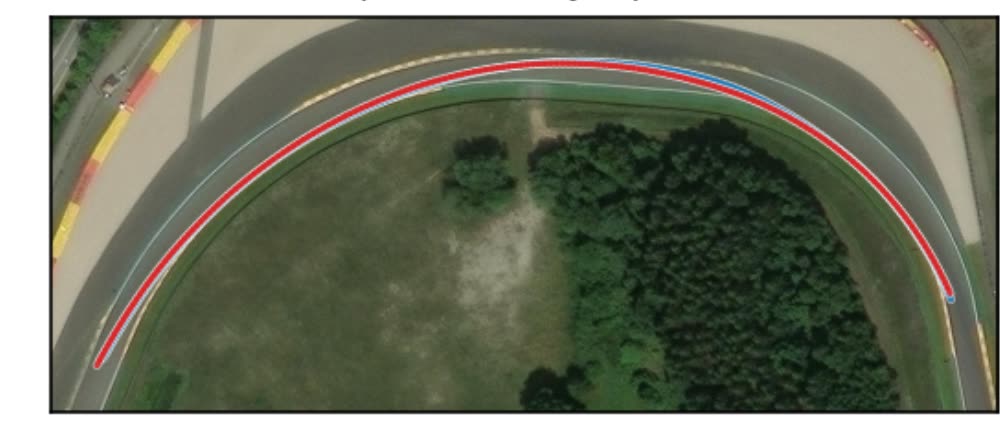 Trazada real sobre imagen de satélite de la curva Pouhon en Spa-Francorchamps: la vuelta rápida en rojo y la referencia en azul superpuestas sobre el asfalto.